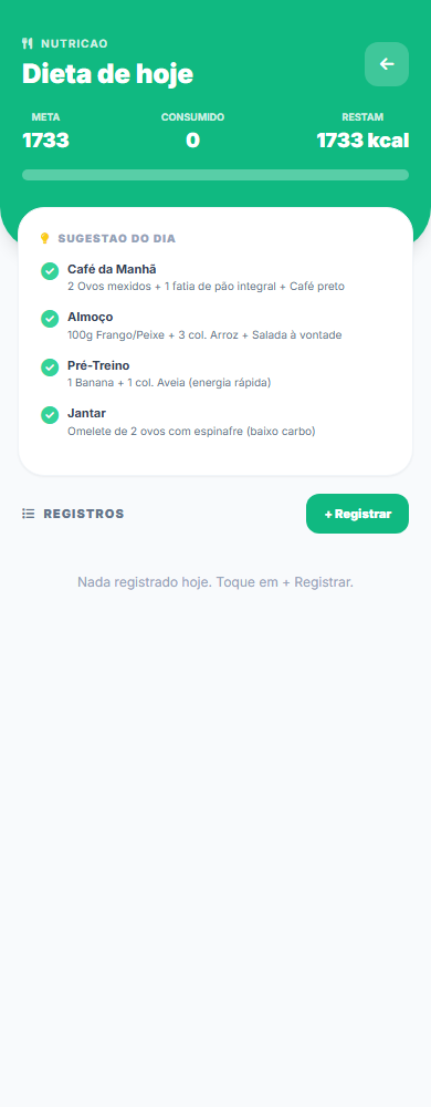 Tela de dieta